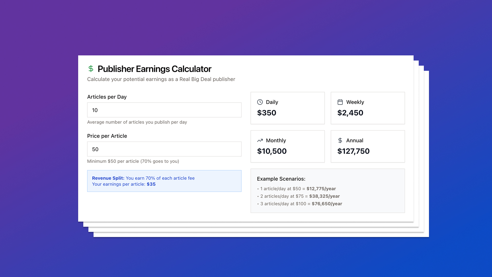 Publisher Earnings Calculator